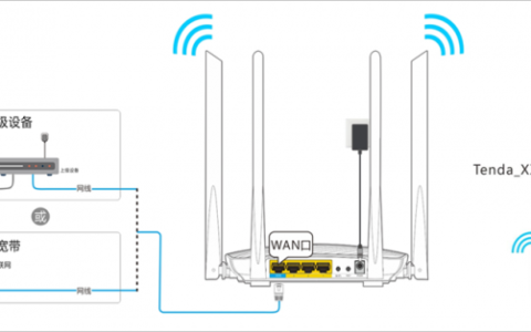 192.168.1.1手机登录设置wifi图解