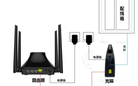 192.168.1.1路由器设置手机登陆