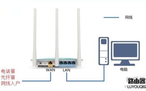 路由器怎么改密码？无线网密码怎么改