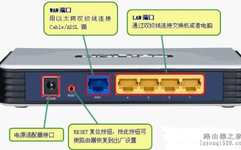路由器忘记密码怎么办？