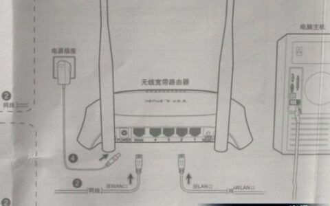 tp-link无线路由器设置手机上网