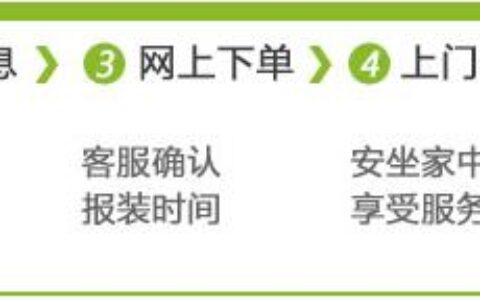 通用的家用路由器设置教程【基础版】