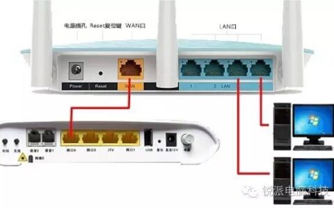 如何设置无线路由器？