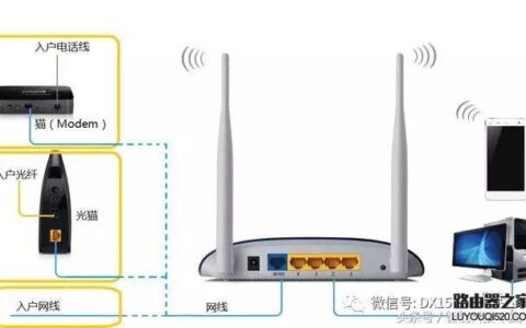 手机怎么设置无线路由器？手机设置无线路由器图文教程
