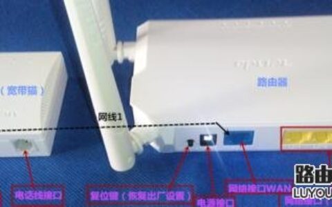 家用无线路由器的设置方法图解