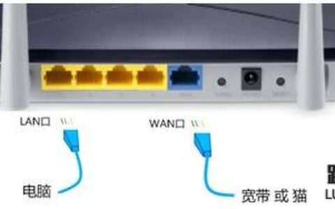 无线路由器怎么设置wifi