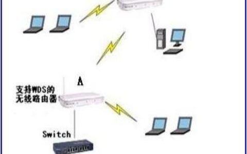 (图文详解）无线路由器的WDS功能如何配置？