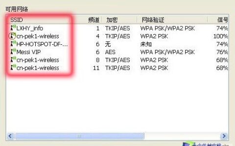 无线网络专有名词解释-ssid