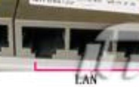 新手必读：无线路由参数详解