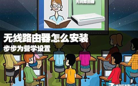 无线路由器安装教程【图文】