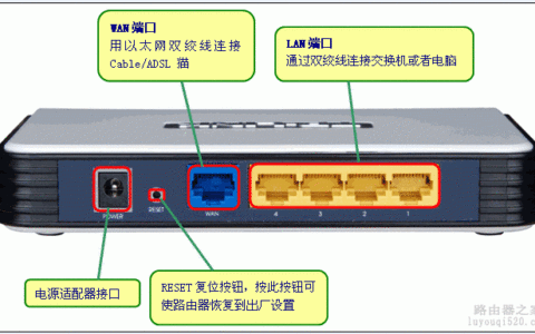 怎么通过设置静态ip地址来上网【图文教程】