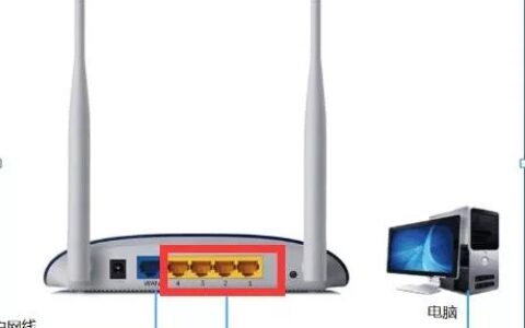 家用无线网络修改密码及隐藏设置操作说明