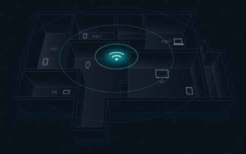 无线路由器选购方案大推荐(入门篇）