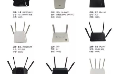 如何选购一台合适的路由器