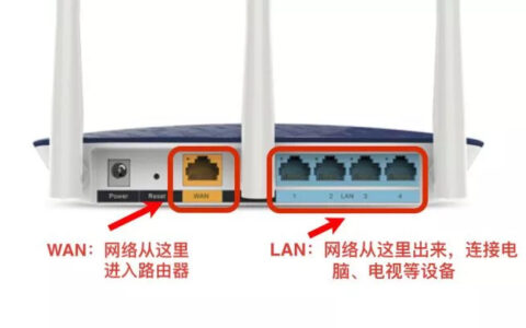 如何选购无线WIFI路由器？