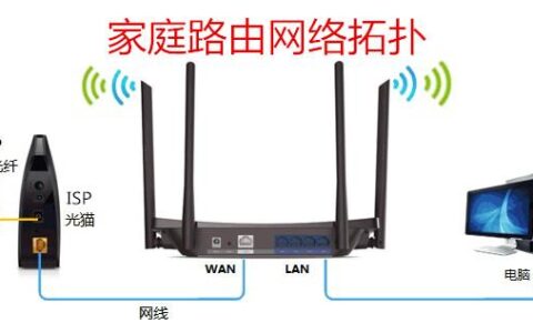 手机能连到无线WIFI信号但是不能上网怎么办