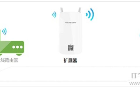 如何使用WPS按钮设置水星扩展器？