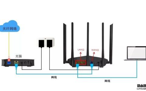 光猫能连网，路由器却连不上网怎么办
