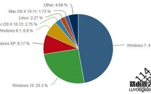 电脑上怎么查看无线wifi密码是多少