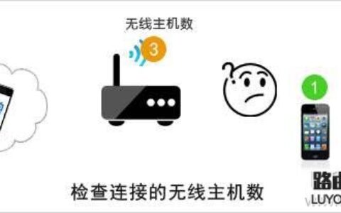 TP-Link路由器如何查看有没有人蹭网？
