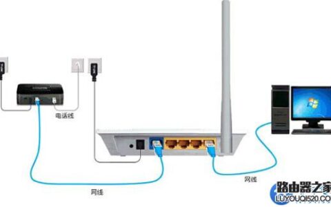 路由器怎么安装？路由器正确连接方法