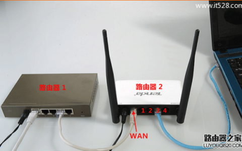 2个路由器有线桥接好还是无线桥接好？