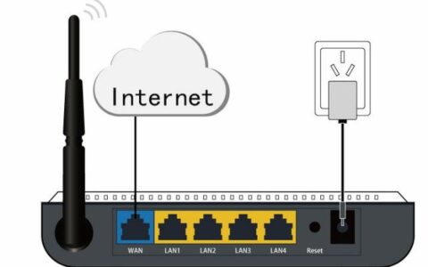 无线路由器怎么安装连接