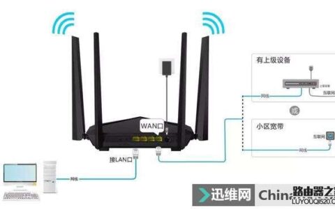 路由器WAN口获取不了IP地址怎么办？
