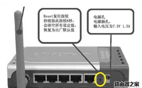 忘记路由器管理员登录密码怎么办？