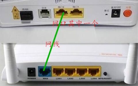 WiFi路由器设置方法图解