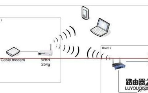 怎么设置路由器桥接延长wifi信号