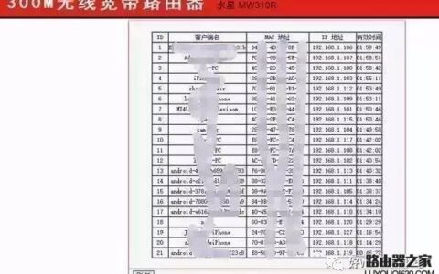 一台家用无线路由器最多能连接多少个无线设备？