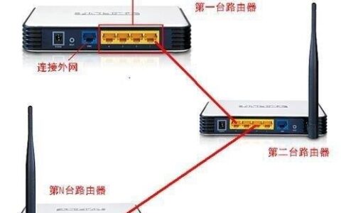 怎么连接两个家庭无线路由器