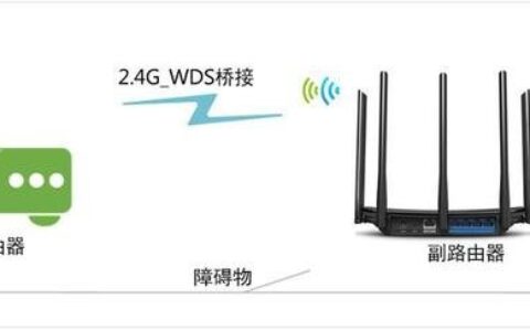 无线路由器WDS桥接增强WiFi信号的方法