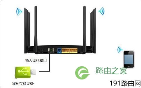 用手机访问双频路由器USB共享U盘里的资源的方法是什么