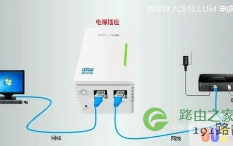 电力猫的安装与连接方式