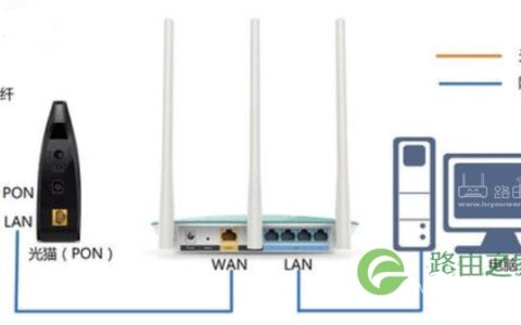 总结路由器和网络常见问题及解决方法
