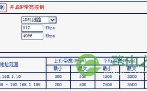 TP-Link TL-WDR1100 无线路由器IP带宽控制功能分配带宽设置