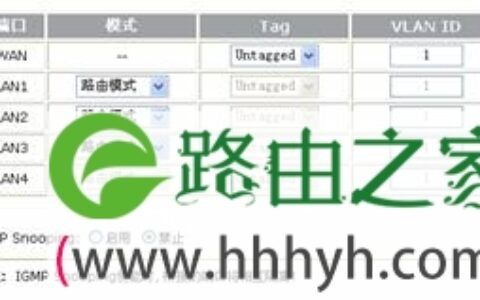 华三通信RG210家用路由器安装图示