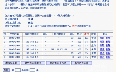 TP-LINK 路由器防火墙功能应用