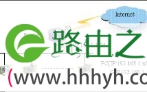 1921681254192.168.1.254