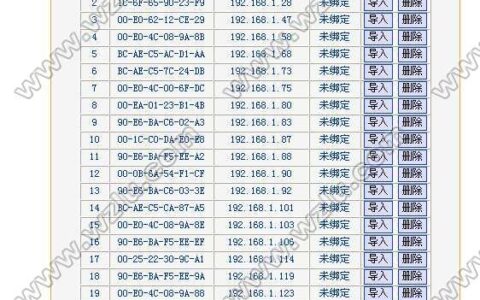 路由器绑定MAC地址实现不法MAC过滤2014/10/11路由器mac地址