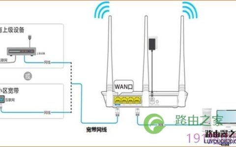 腾达路由器怎么设置上网？