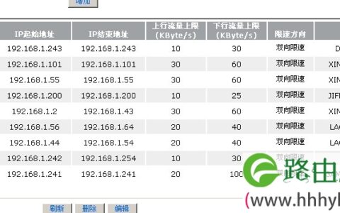 图解关于路由器限速设置的具体方法