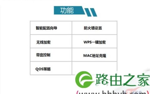 黑色无线斗士 磊科NW735无线路由器评测