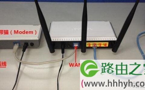 wifi路由器怎么插线