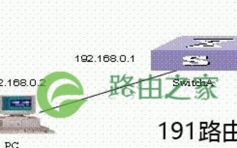 思科cisco怎么配置WEB网管