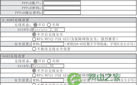 磊科路由器登录设置及默认密码说明