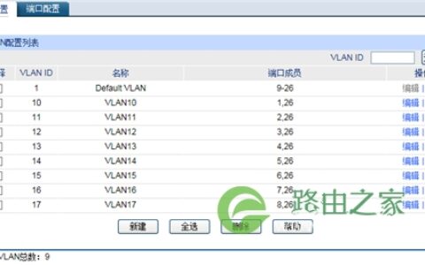 TP-Link TL-ER7520G 无线路由器向多条ADSL线路进行拨号方法