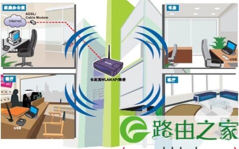 家庭网络简单4步保障基本无线安全